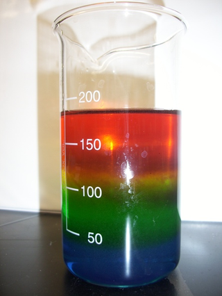 Illustration for article titled Make a drinkable rainbow in a glass
